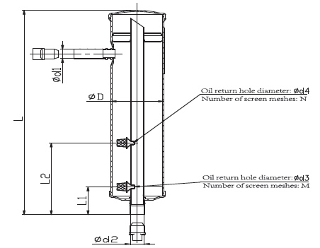 Accumulators S Series . Dimensions