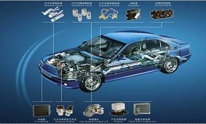 Quality from design to mass production Quality from design to mass production