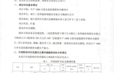 年产1000万套电连接器精密电镀项目环境影响评价信息公示