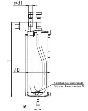 Accumulators P Series. Dimensions