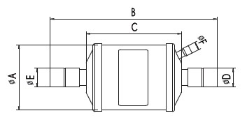 Compensator . Characteristics