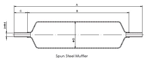 Muffler . Characteristics