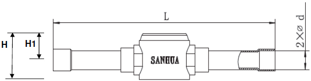Sight Glass series SYJ . Technical parameters