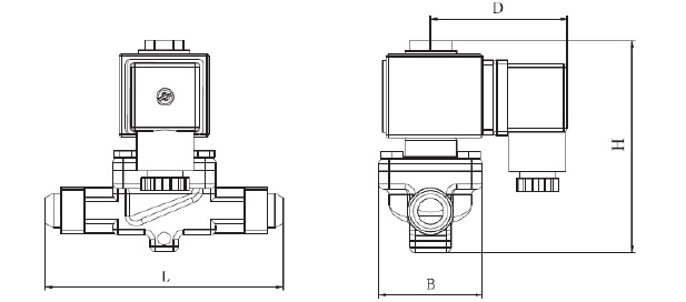 Solenoid Valve MDF Series . Dimensions