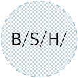 bsh